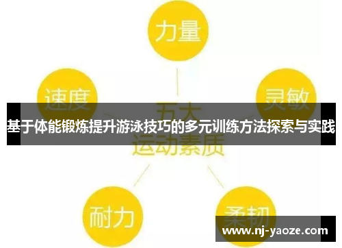 基于体能锻炼提升游泳技巧的多元训练方法探索与实践